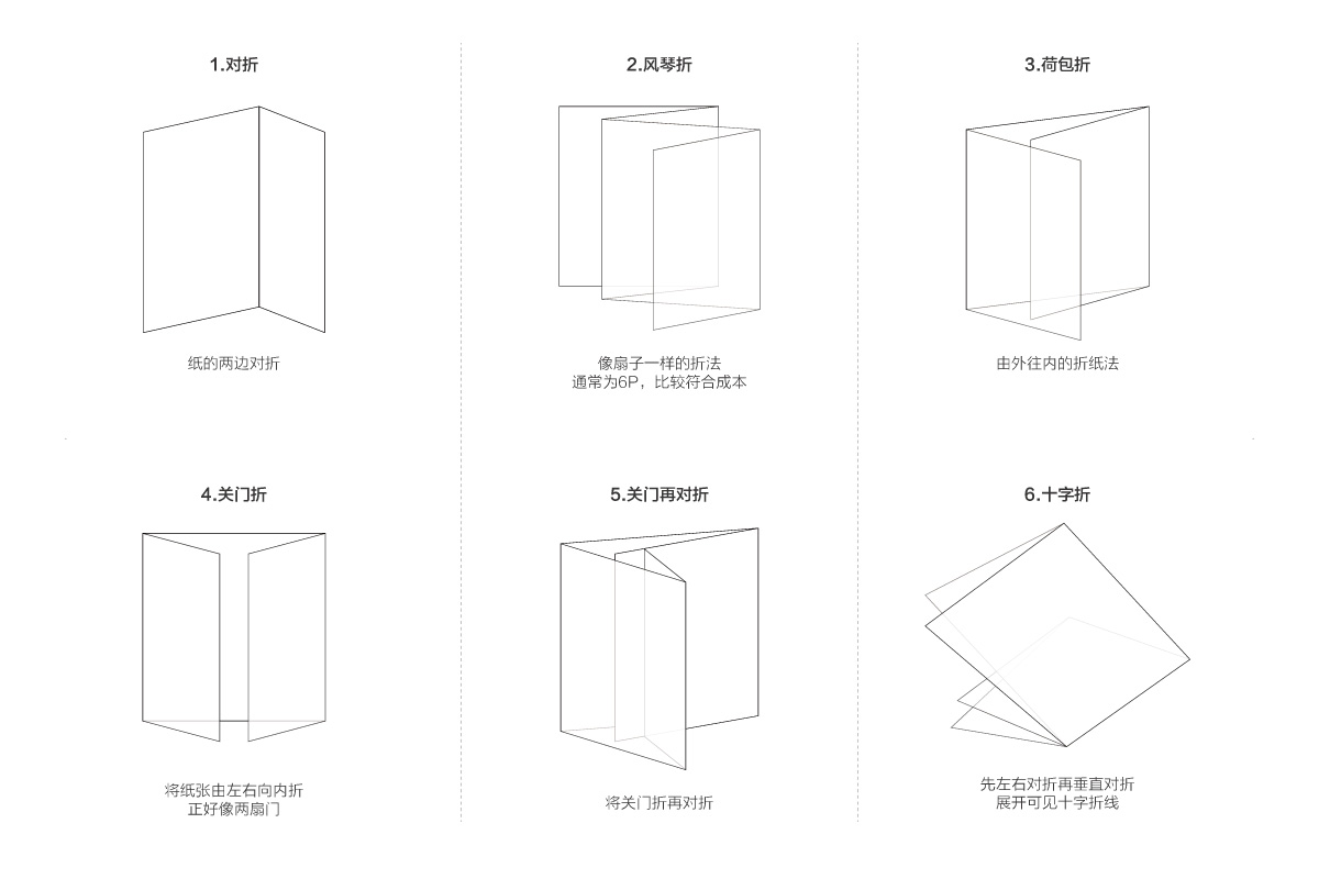 折頁方式.jpg